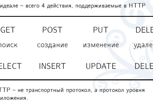 Кракен маркетплейс 2025