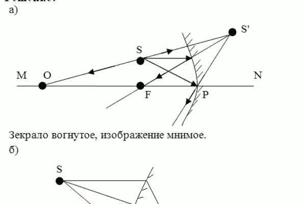 Кракен сайт ссылка kr2web in