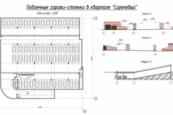 Магазины с наркотиками